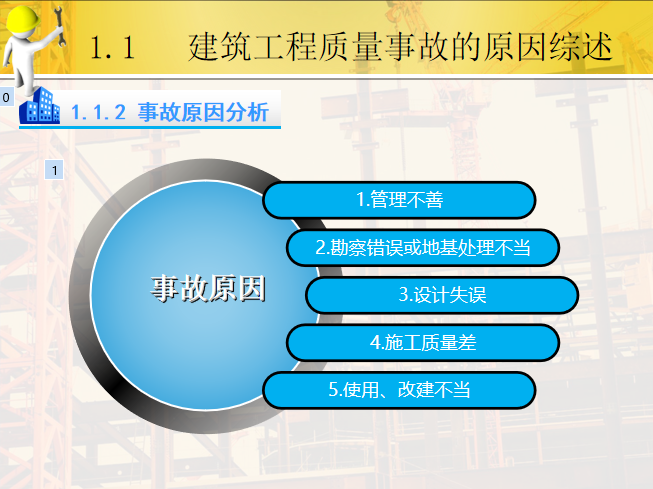 建筑工程质量事故分析与处理培训讲义PPT（内容全面）-08事故原因分析