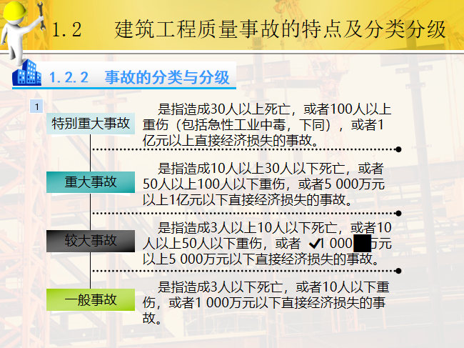 建筑工程质量事故分析与处理培训讲义PPT（内容全面）-10事故的分类与分级