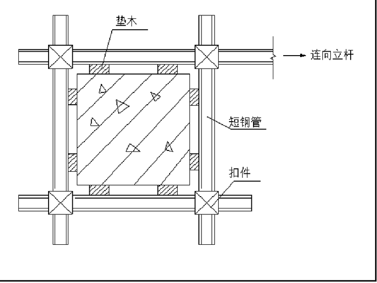 教学楼设备设计资料下载-教学楼及体育馆抗震加固工程施工组织设计