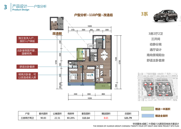 [四川]欧陆风格知名地产城建筑方案文本（联创UDG设计|PDF+129页）-户型分析