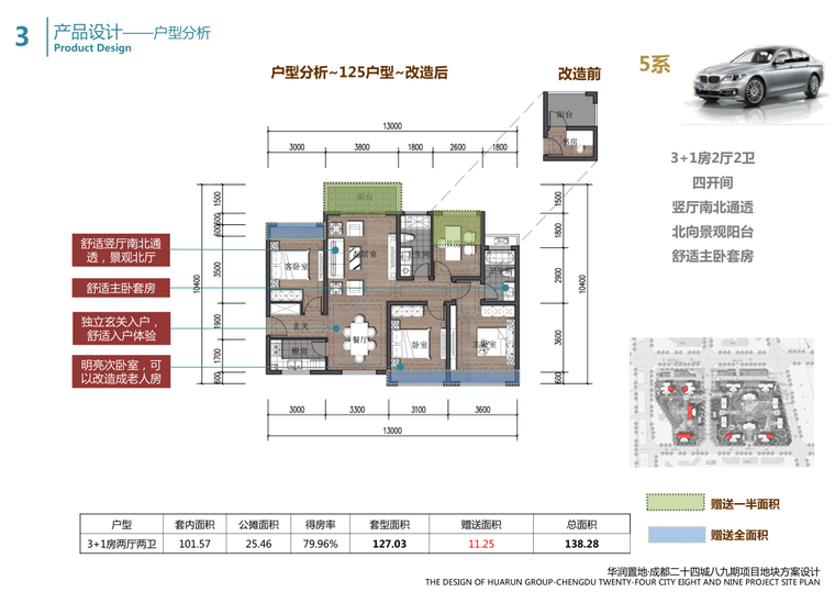 [四川]欧陆风格知名地产城建筑方案文本（联创UDG设计|PDF+129页）-户型分析1