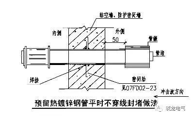 百闻不如一见的标杆级电气工程工艺做法图集（下）_5