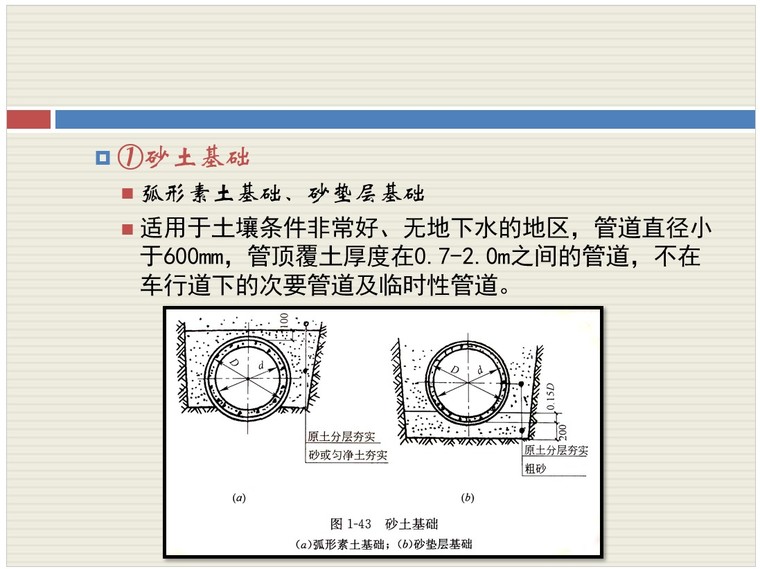 市政管道工程识图-5、砂土基础