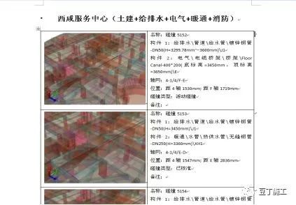 飞碟造型建筑BIM技术实例（文末附42套BIM应用案例下载）_27