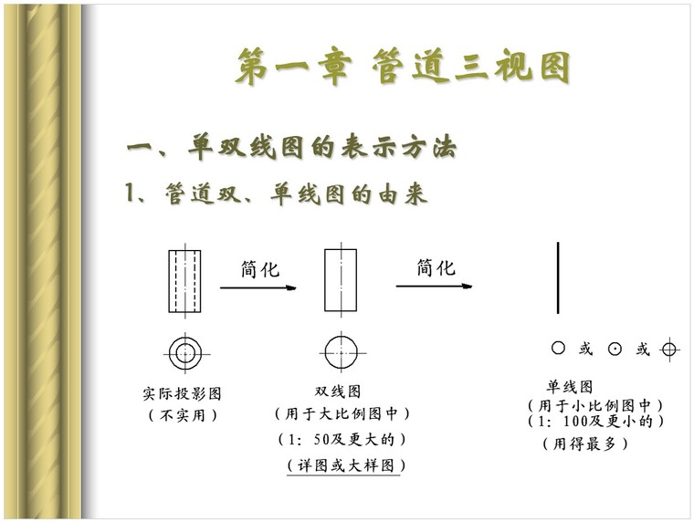 管道工程识图总结-1、单双线图的表示方法