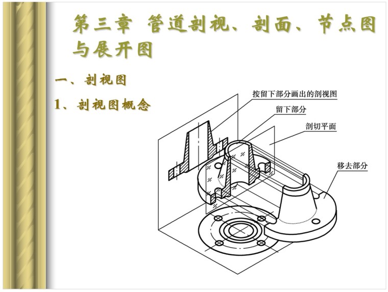 管道工程识图总结-2、管道剖视、剖面、节点图 与展开图