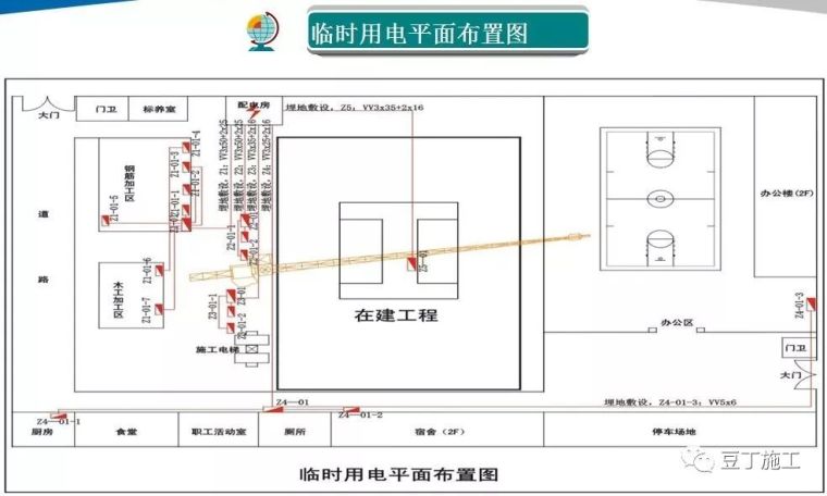 中天临时用电安全管理，看看你们项目上是不是也有这些问题？_24