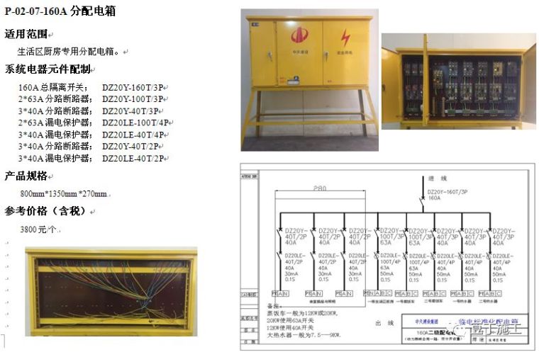 中天临时用电安全管理，看看你们项目上是不是也有这些问题？_33