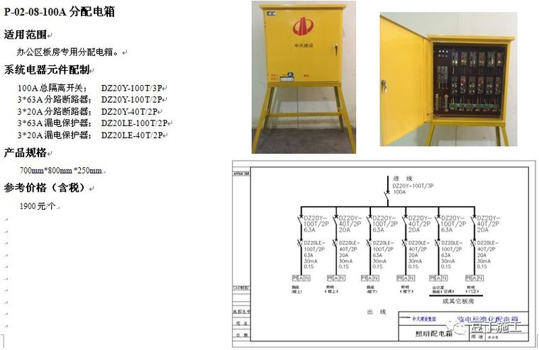 中天临时用电安全管理，看看你们项目上是不是也有这些问题？_34