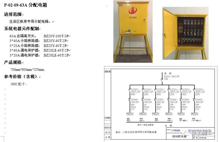 中天临时用电安全管理，看看你们项目上是不是也有这些问题？_35