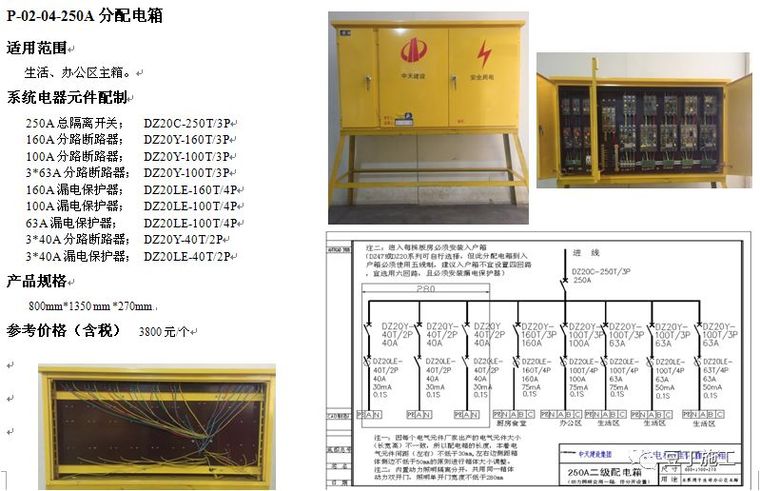 中天临时用电安全管理，看看你们项目上是不是也有这些问题？_30