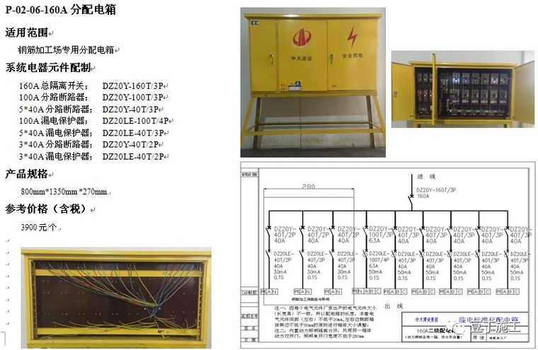 中天临时用电安全管理，看看你们项目上是不是也有这些问题？_32