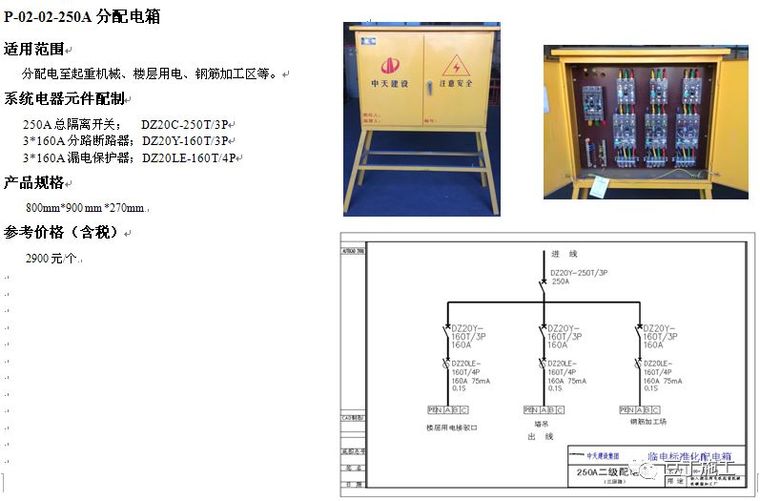 中天临时用电安全管理，看看你们项目上是不是也有这些问题？_28