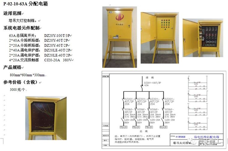 中天临时用电安全管理，看看你们项目上是不是也有这些问题？_36