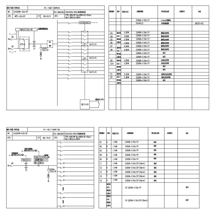 [知名院]上海五星级酒店改造工程电气施工图（强电+弱电）-照明配电箱