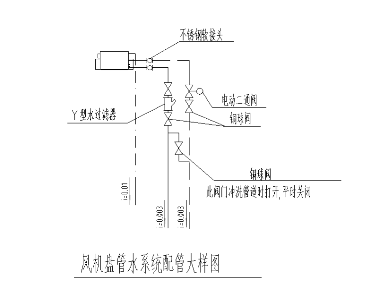 宁夏二十一层广场暖通设计施工图-风机盘管水系统配管大样图