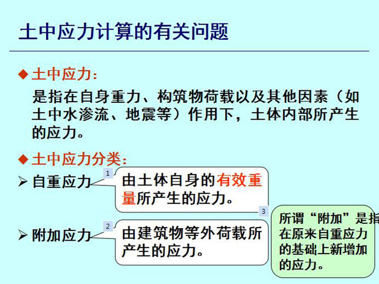 后张法预预应力计算资料下载-土中应力计算相关问题及应力计算等（PDF，共86页）