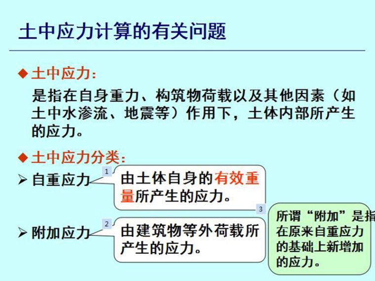 应力放散及线路保养施工资料下载-土中应力计算相关问题及应力计算等（PDF，共86页）