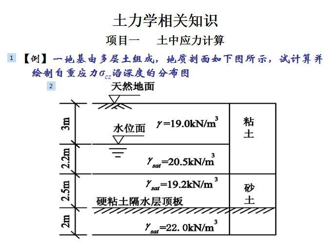 土力学相关知识（PDF,共39页）-土中应力计算8