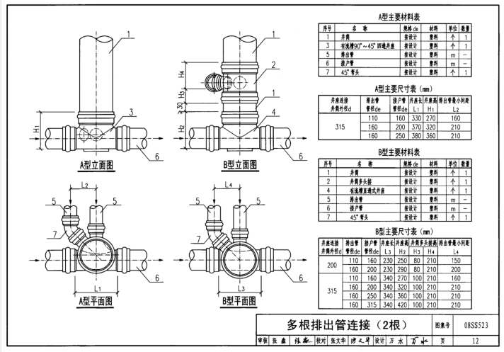 08ss523 建筑小区塑料排水检查井-给排水规范图集-筑龙给排水论坛