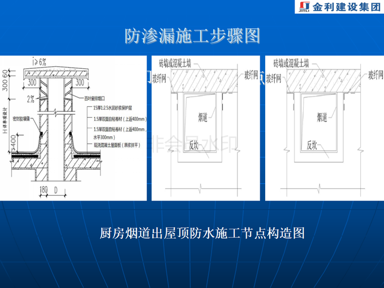 防渗漏防空鼓常见质量通病策划_08