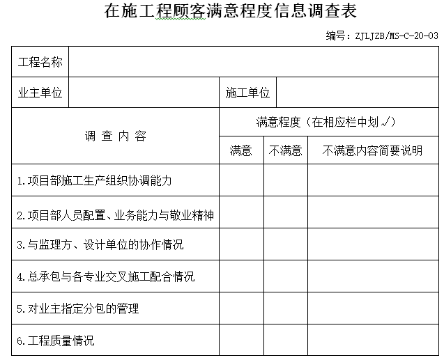 在施工程顾客满意程度信息调查表