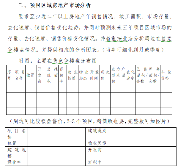 房地产投资项目精细化管理指导手册（word）-项目区域房地产市场分析