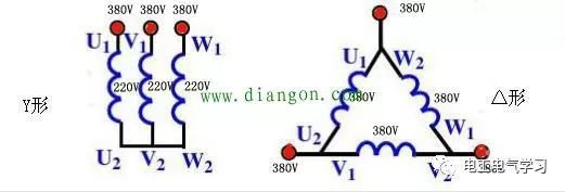 形三角启动控制原理资料下载-电动机星~三角形换接启动控制电路讲解