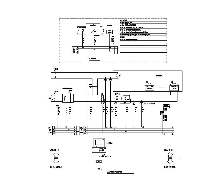深圳66层办公大厦全套暖通施工图（DWG+PDF-变风量空调机组(AHU)监控原理图