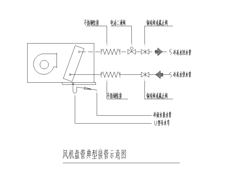 深圳66层办公大厦全套暖通施工图（DWG+PDF-风机盘管典型接管示意图