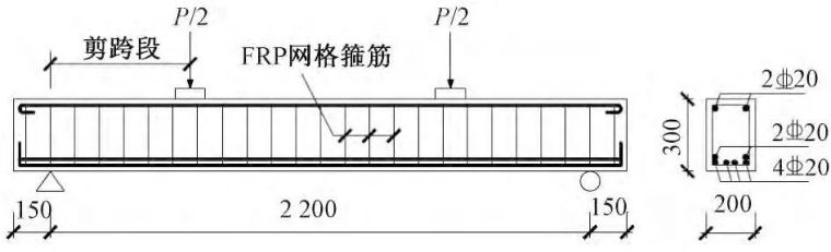 FRP研究动态 | 复材网格箍筋混凝土梁受剪性能试验研究_4