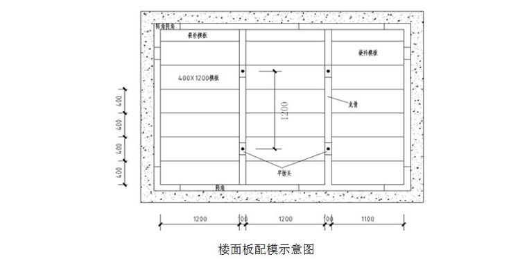 万科拉片式铝模板的施工方案_23