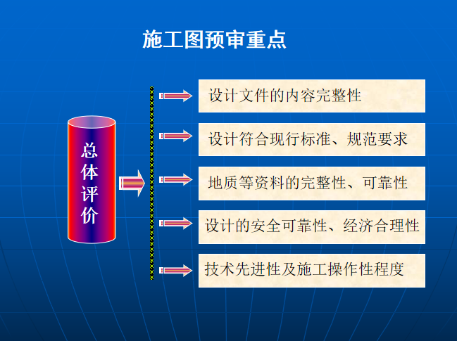 一般公路施工图会审培训讲义PPT（53页，图文并茂）-42施工图预审重点