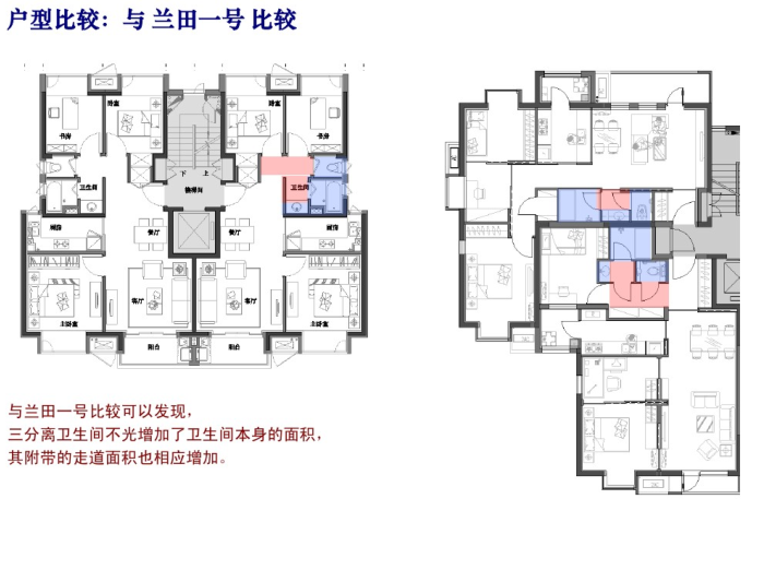 雅世合金公寓户型研究（PDF，37页）-户型比较4