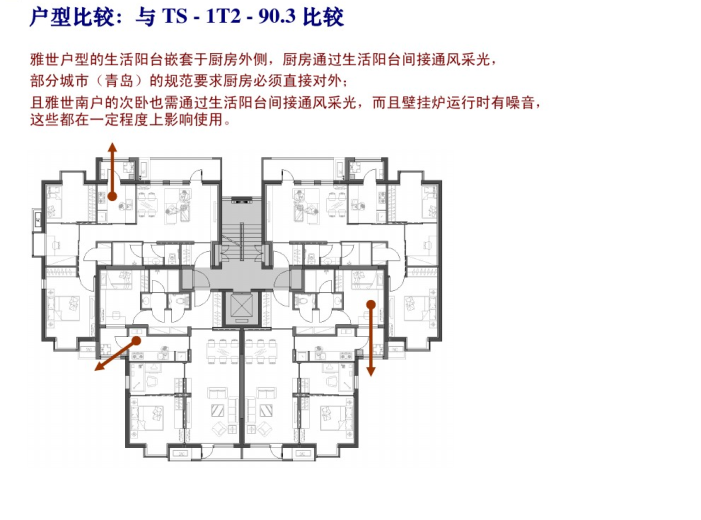 雅世合金公寓户型研究（PDF，37页）-户型比较3