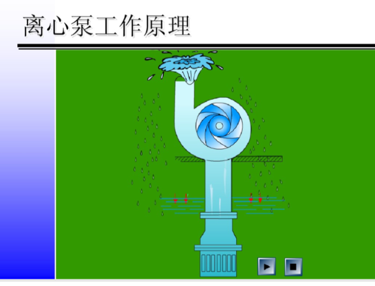 自动喷水系统干式资料下载- 消防给水系统和自动喷水灭火系统