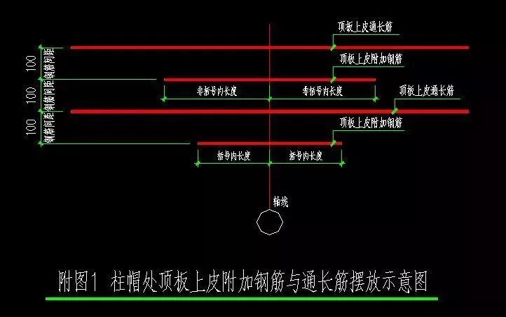 地下室楼盖选型资料下载-地下车库柱网选型经济性比较分析！