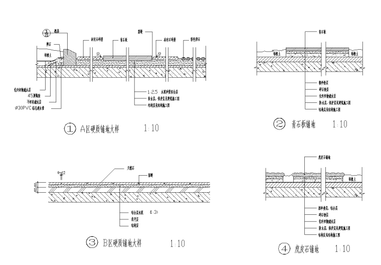 办公楼屋顶花园景观全套CAD施工图-5 铺地&池底大样_看图王