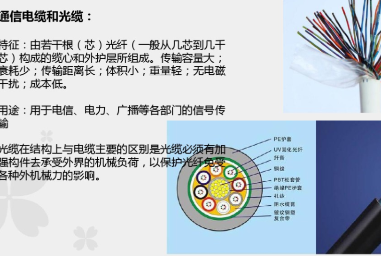 电线电缆材料知识培训（知名集团）-通信电缆和光缆