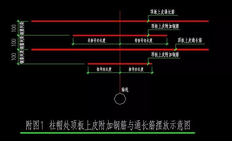 地下车库柱网选型经济性比较分析！_6