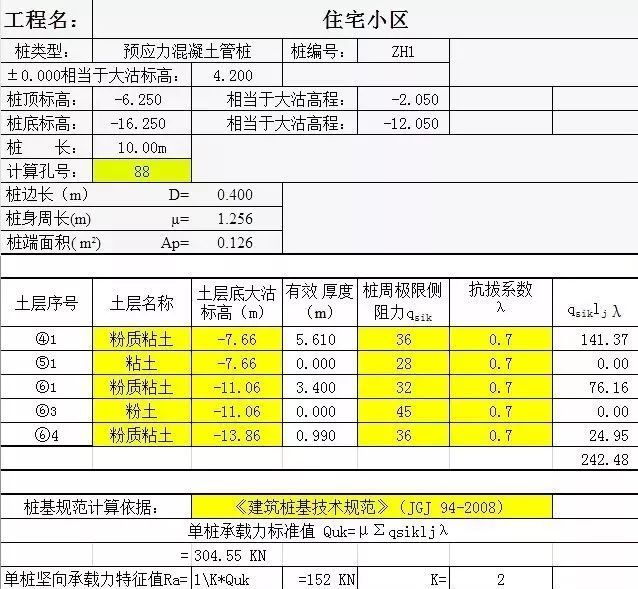 地下车库柱网选型经济性比较分析！_19