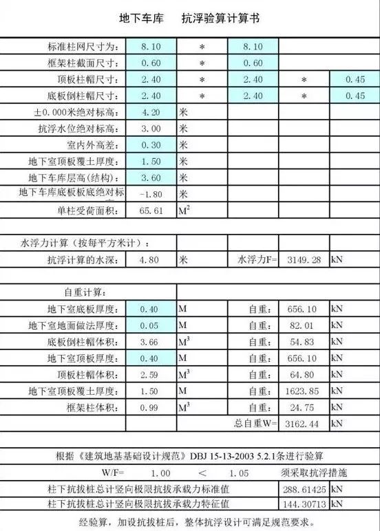 地下车库柱网选型经济性比较分析！_18