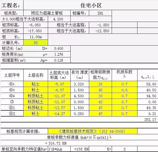 地下车库柱网选型经济性比较分析！_25