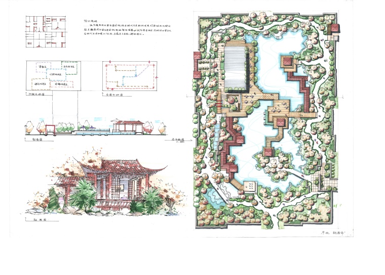 北林校园景观手绘资料下载-北林保研园林景观手绘快题设计（共28张）