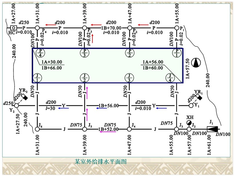 4,某室外给排水平面图