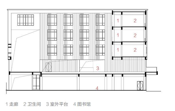 螺蛳壳里做道场——苏州高新区实验初级中学东校区校园综合体_10