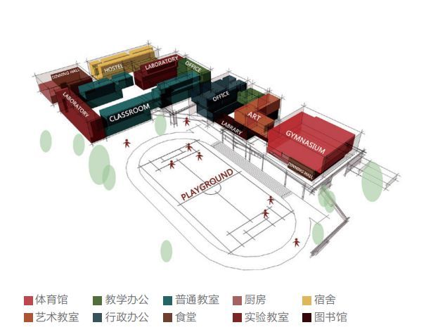 螺蛳壳里做道场——苏州高新区实验初级中学东校区校园综合体_9