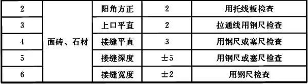 装配式建筑施工质量管理与验收怎么做？_27