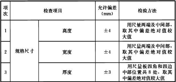 装配式建筑施工质量管理与验收怎么做？_20