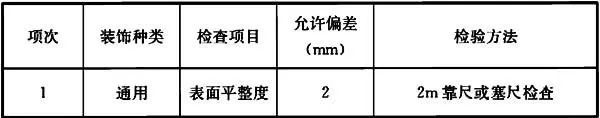 装配式建筑施工质量管理与验收怎么做？_26